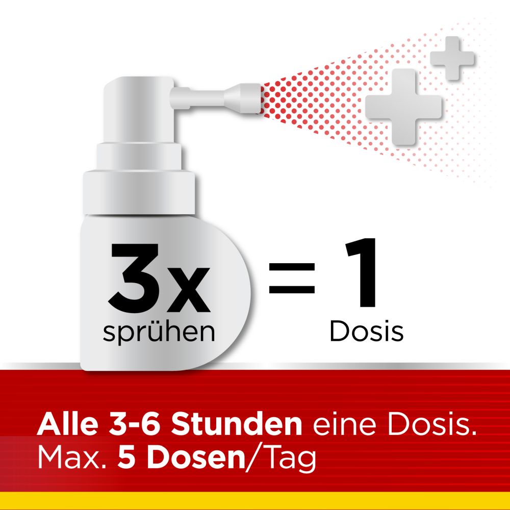Dobendan Direkt SPRAY Honig & Zitrone 15 ml Spray