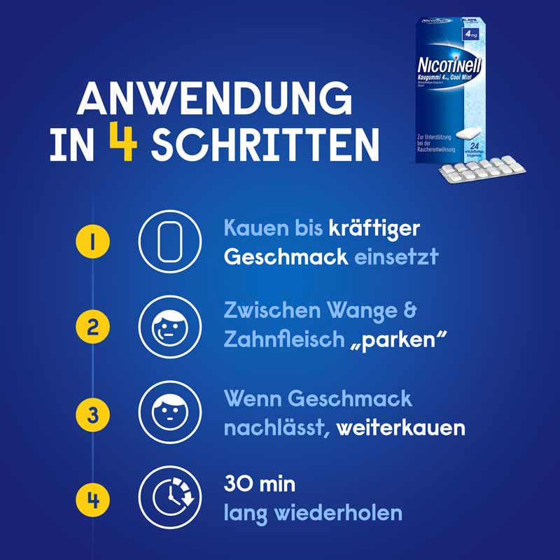 NICOTINELL 4mg Cool Mint 96 St Kaugummi