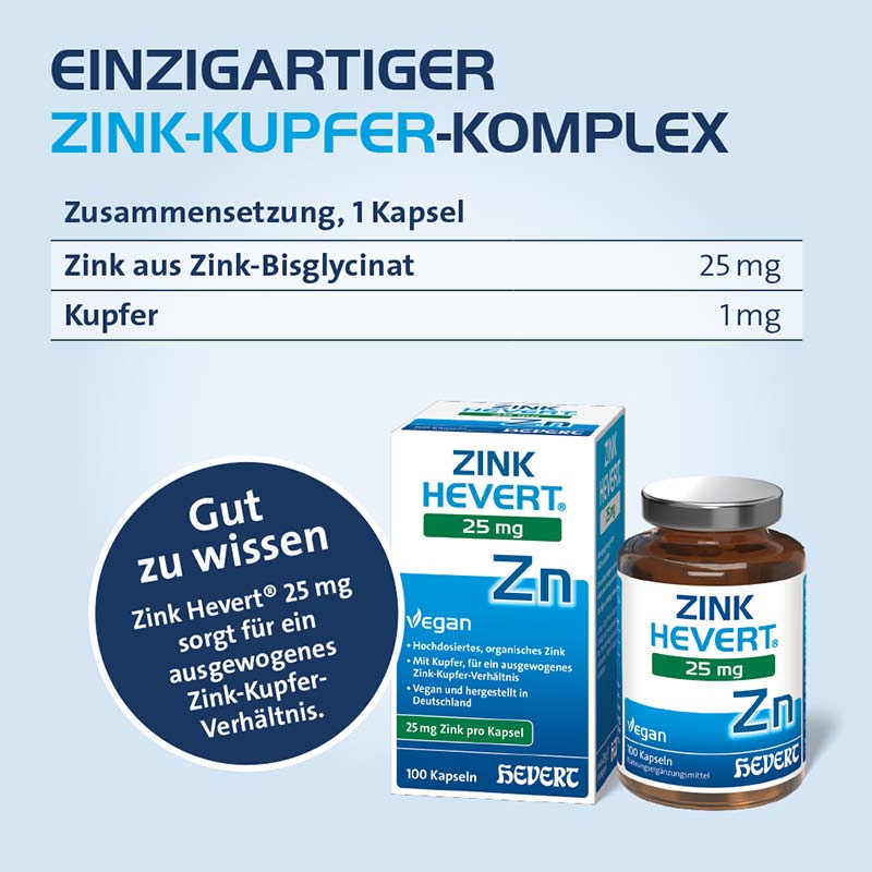 ZINK HEVERT 25 mg 100 St Kapseln