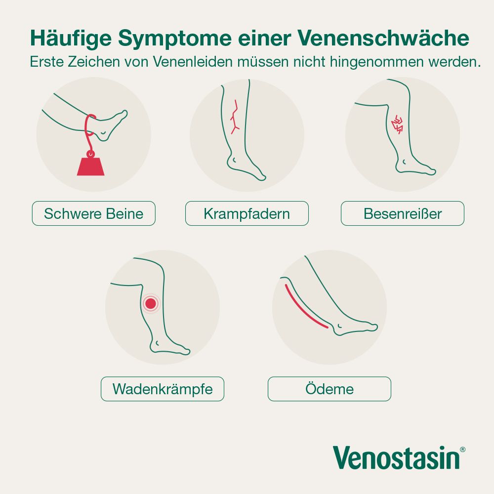 Venostasin Fresh Spray 75 ml Spray