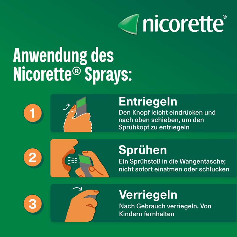 nicorette mint Spray 1 mg/ Sprühstoß 3 St Spray