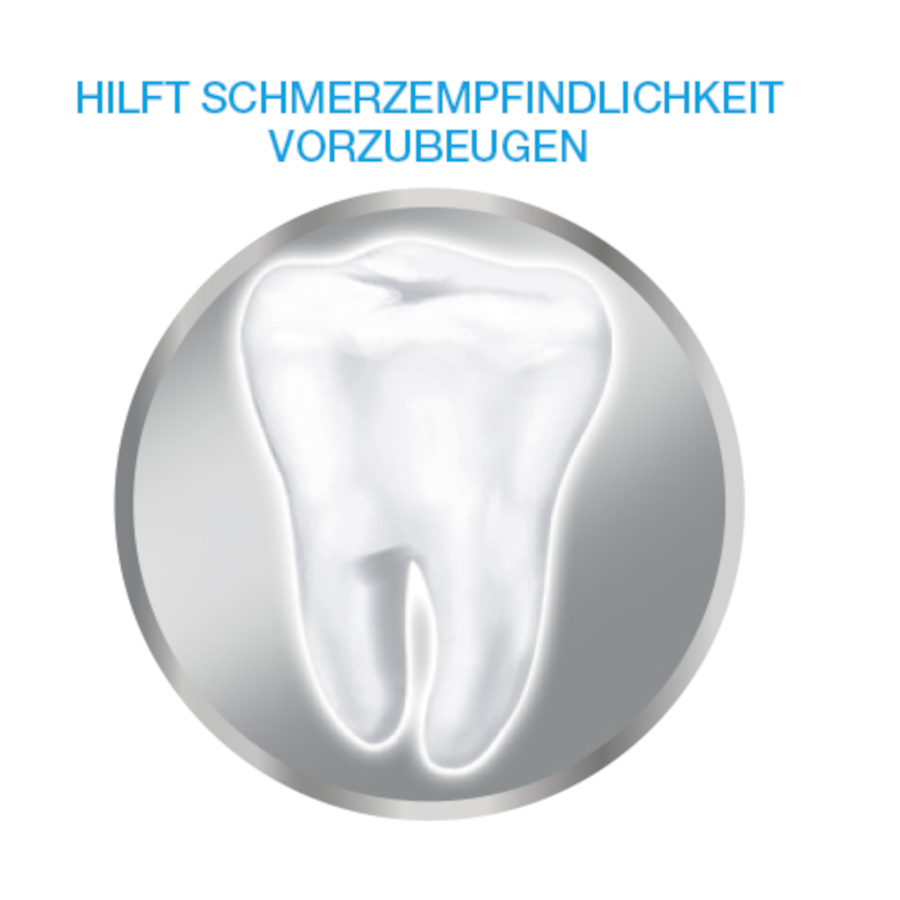 SENSODYNE REPAIR & PROTECT WHITENING 75 ml Zahncreme