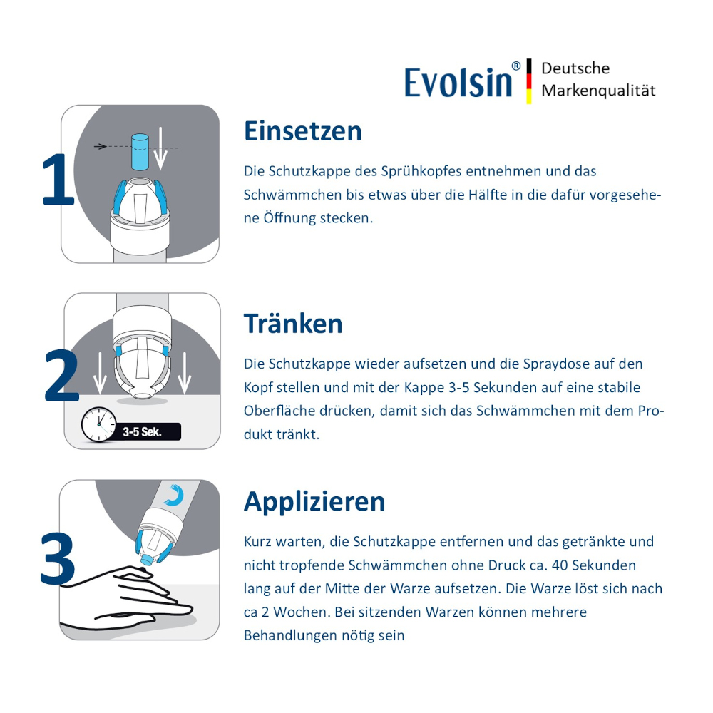 Evolsin Warzenvereiserspray 75 ml Spray