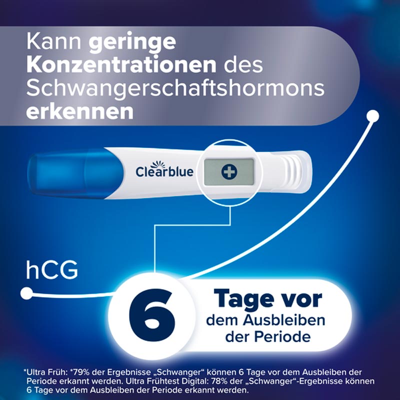 Clearblue Schwangerschaftstest Triple-Check Ultra Frühtest 3 St Test