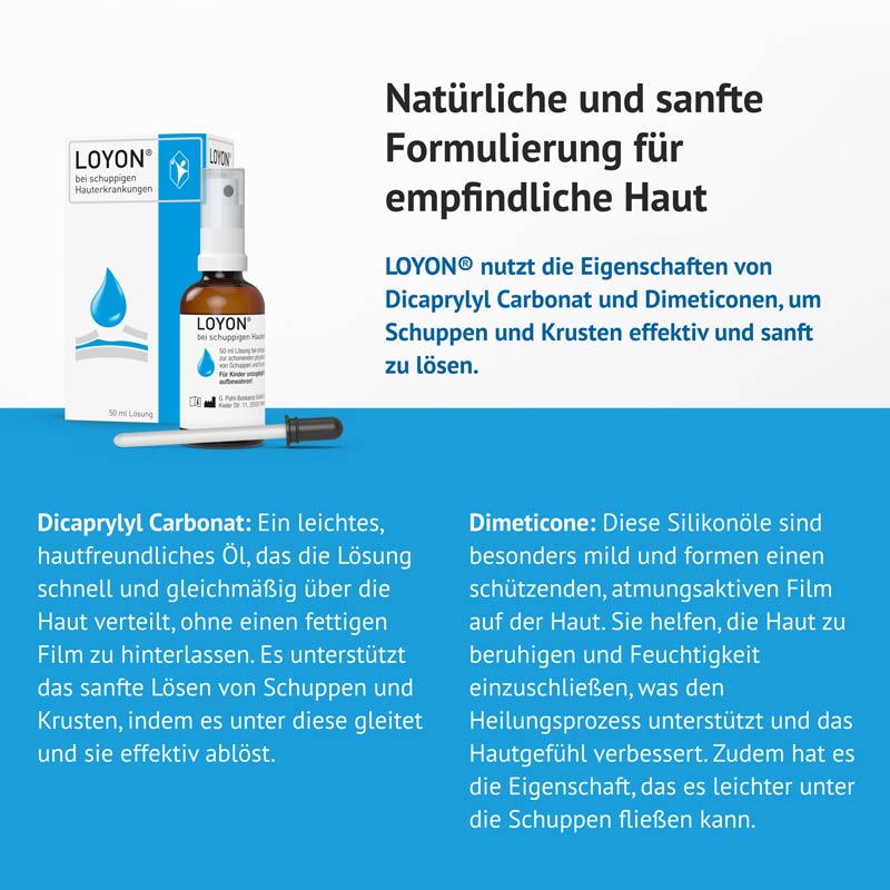 LOYON bei Schuppenflechte, Milchschorf & Kopfgneis 50 ml Lösung 50 ml Lösung