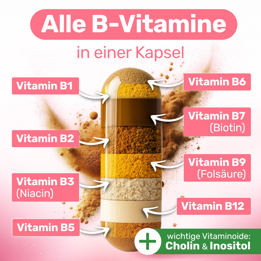 Glycowohl protect Vitamin B complete 140 St Kapseln
