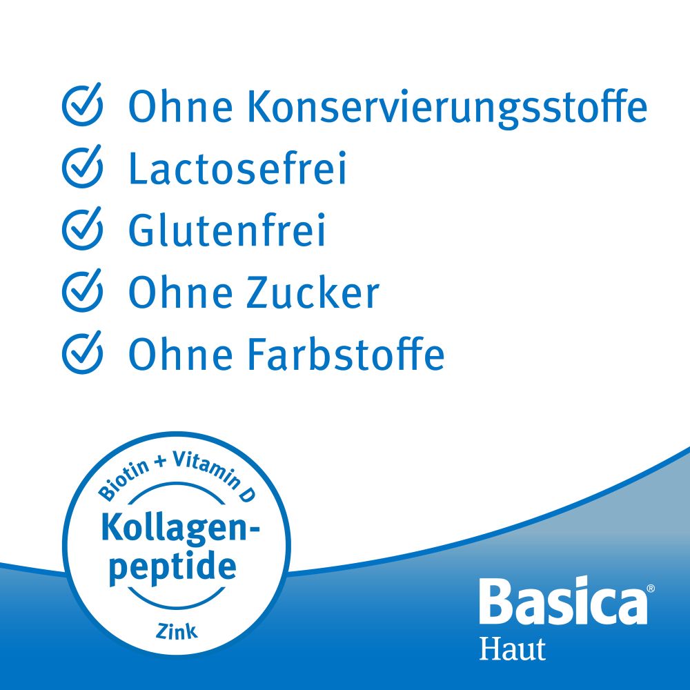 Basica Haut 30 St Kombipackung