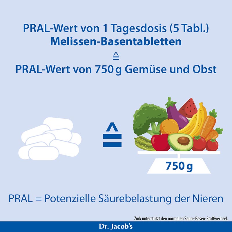 Dr. Jacob's Melissen-Basentabletten B-Vitamine Mineralstoffe