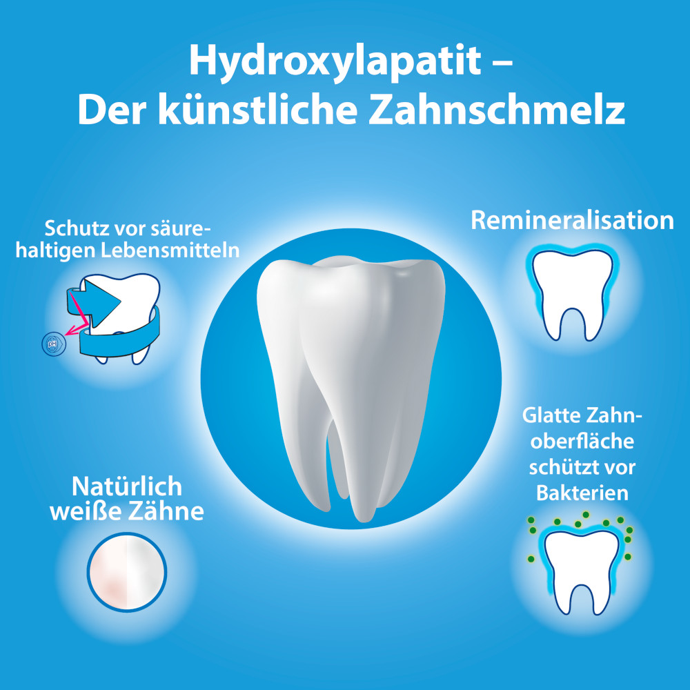 Bioniq Repair-Zahncreme 75 ml Zahncreme