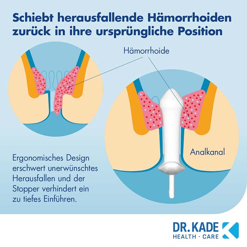 POSTERICARE Hämorrhoiden-Stick 1 St