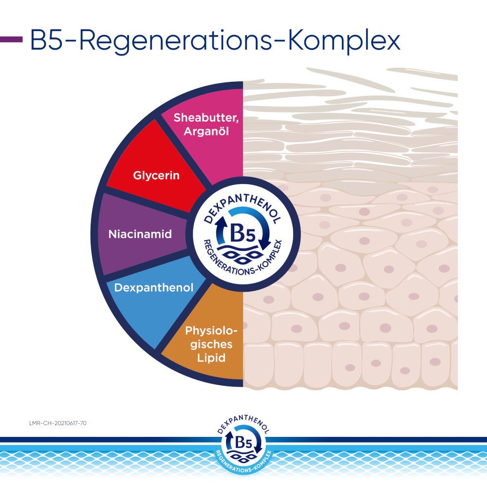 Bepanthol DERMA Intensiv Gesichtscreme 1X50 ml Creme