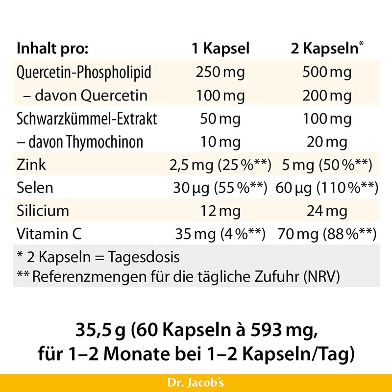 Dr. Jacob's Quercetin-Phospholipid Papain Bromelain Zink