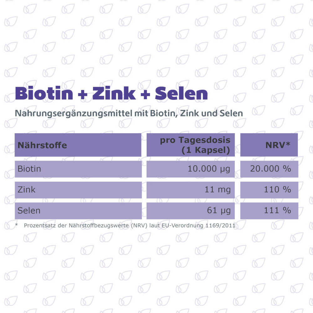 R(h)ein Nutrition BIOTIN + ZINK + SELEN 120 St Kapseln