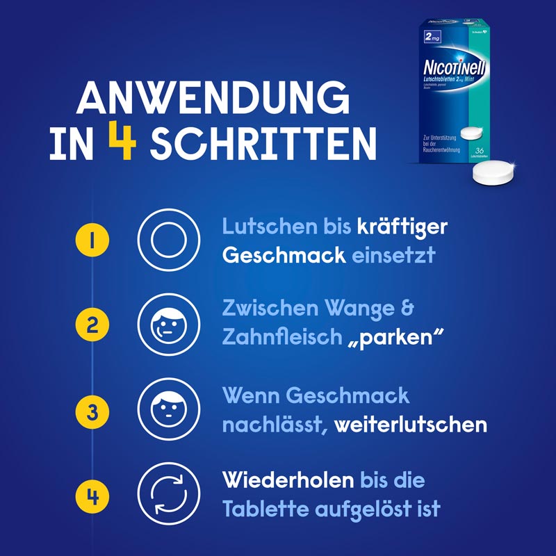 NICOTINELL 2mg Mint 96 St Lutschtabletten