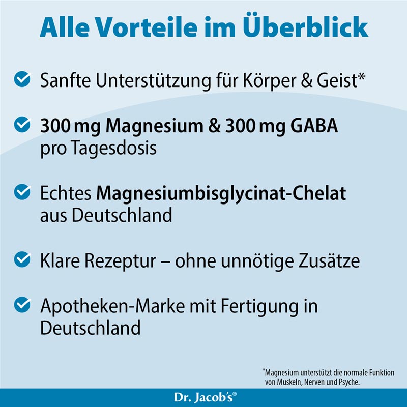 Dr. Jacobs Magnesium Zen + GABA 90 St Kapseln