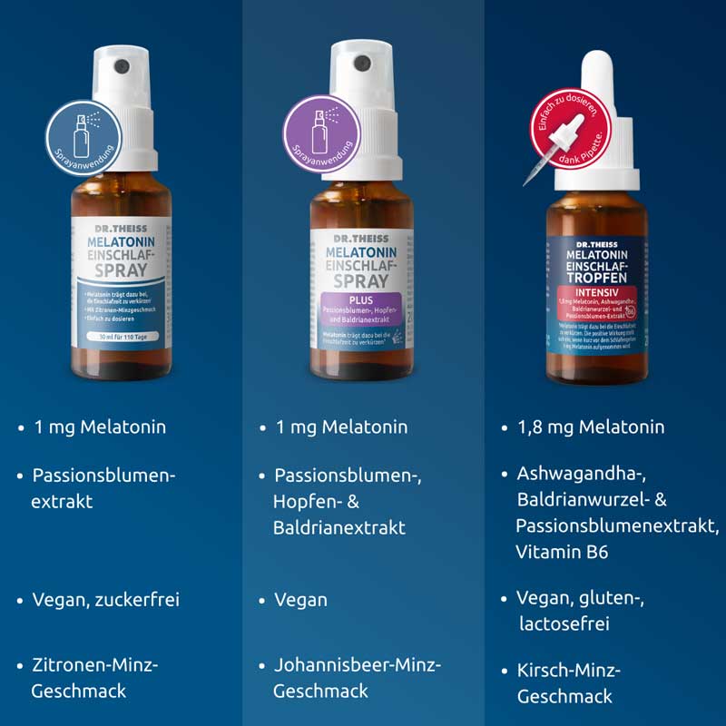 DR. THEISS MELATONIN + MAGNESIUM 400 30X5 g Pulver