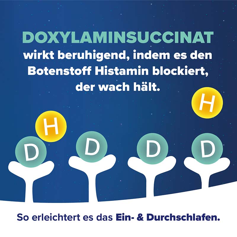 Hoggar Night 25mg 10 St Schmelztabletten