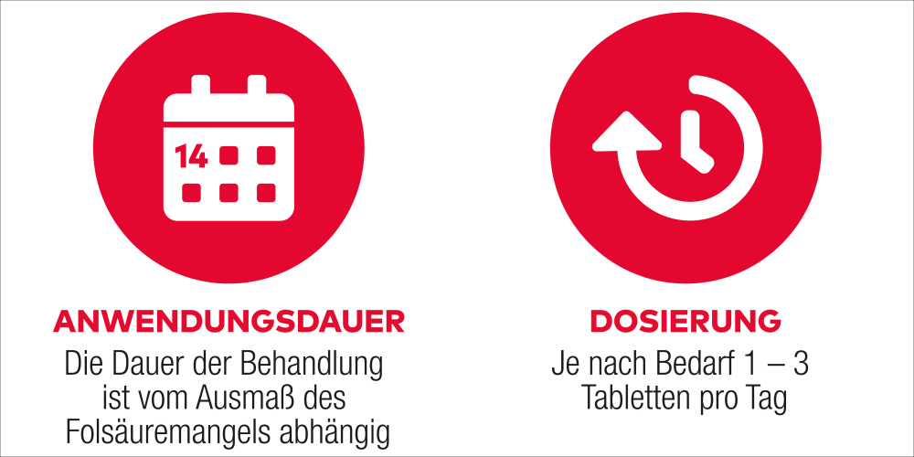 Folsäure AL 5 mg Tabletten bei Folsäuremangel