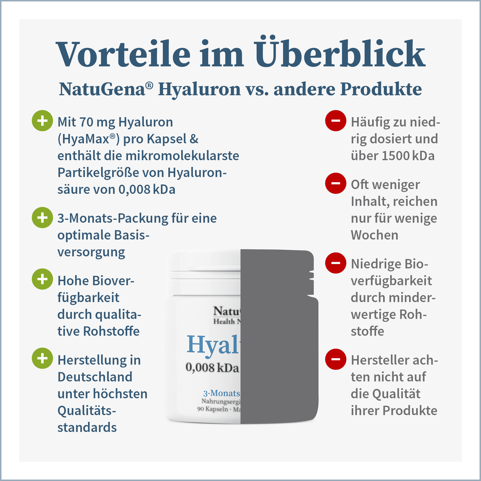 NatuGena Hyaluron 90 St Kapseln