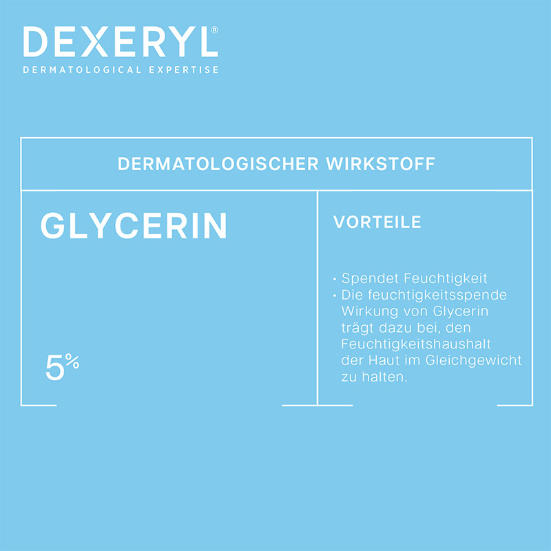 DEXERYL Feuchtigkeitsspendendes Duschgel 500 ml Duschgel