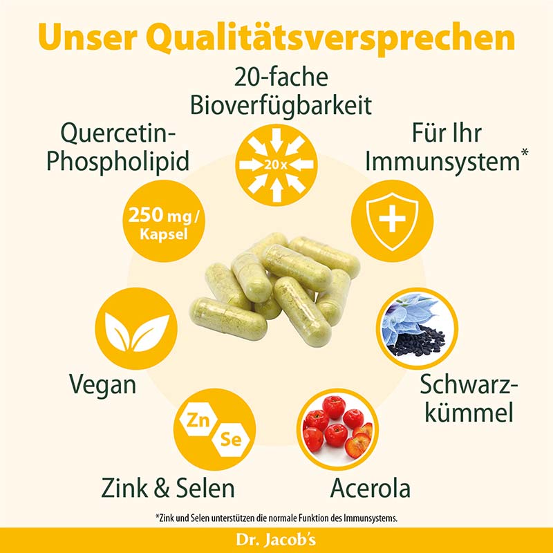 Dr. Jacob's Quercetin-Phospholipid Papain Bromelain Zink