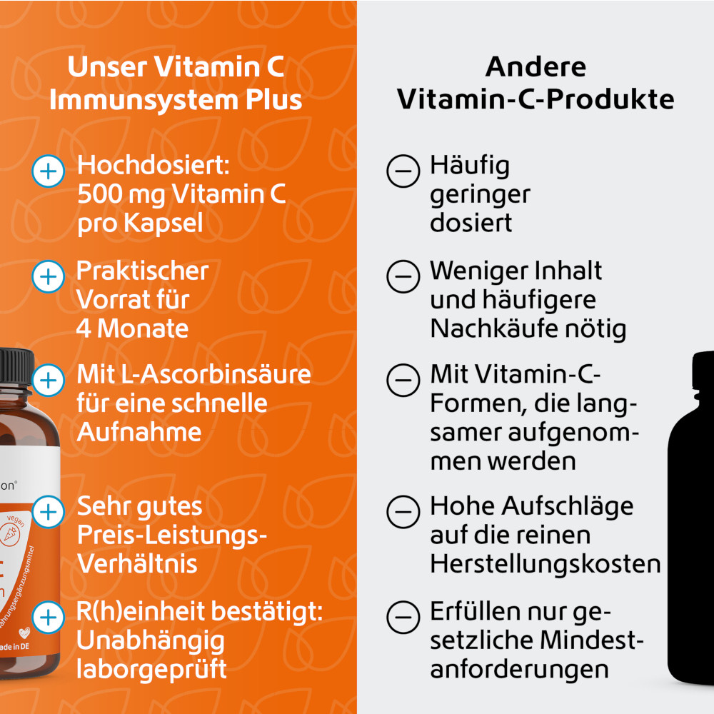 Vitamin C Immunsystem Plus 120 St Kapseln