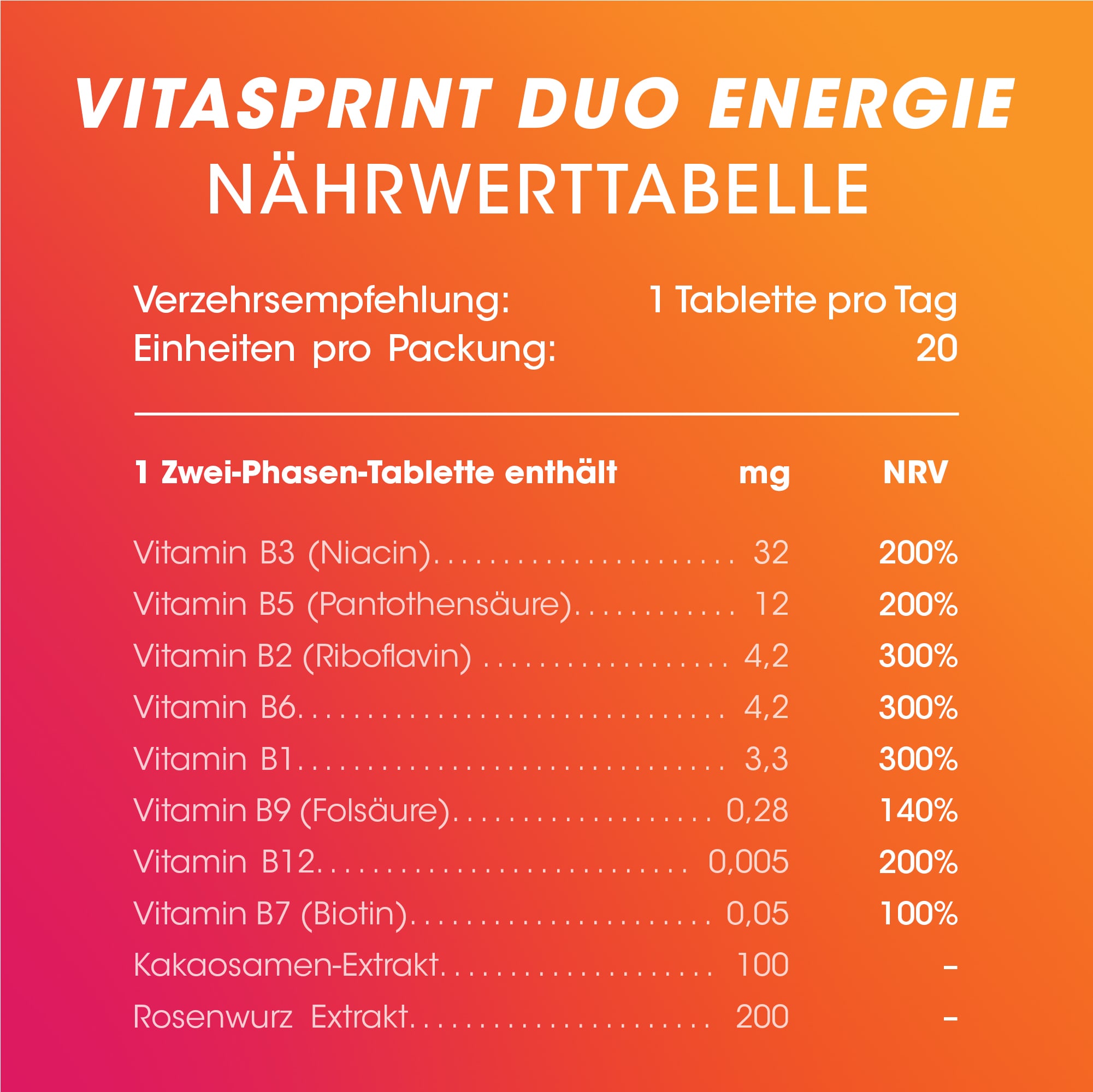 vitasprint DUO ENERGIE  20 St Tabletten