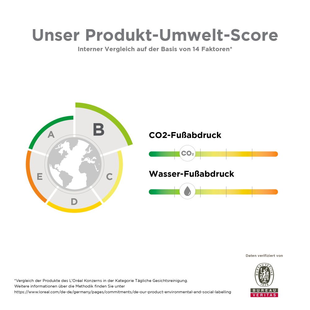 VICHY NORMADERM Intensives Reinigungsgel  400 ml Gel
