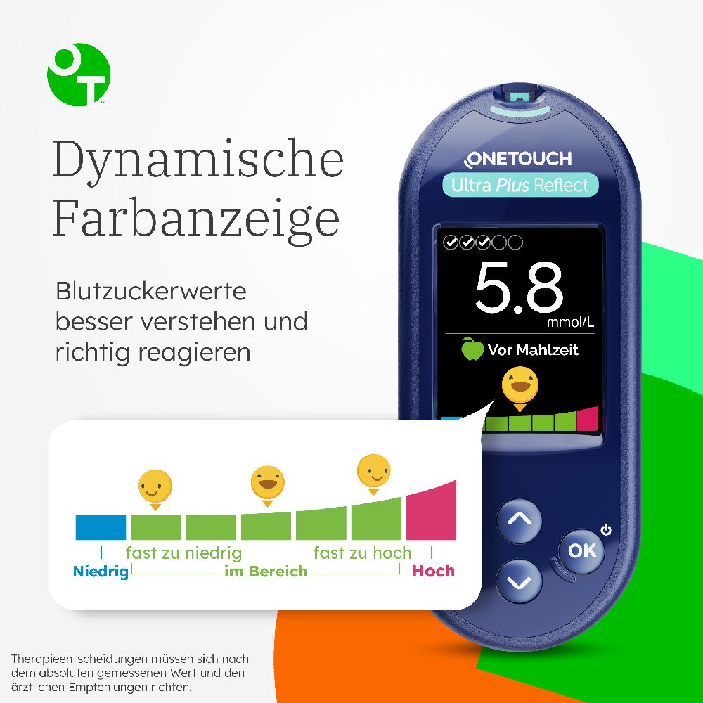 ONETOUCH Ultra Plus Reflect Blutzuckermessgerät mmol/L 1 St