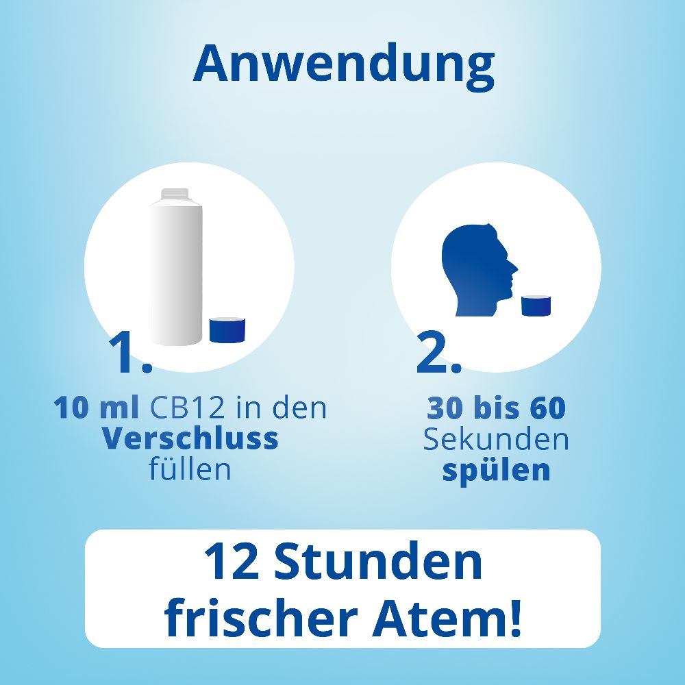 CB12 MUNDSPÜLUNG MINZGESCHMACK, ALKOHOLFREI 250 ml Spüllösung