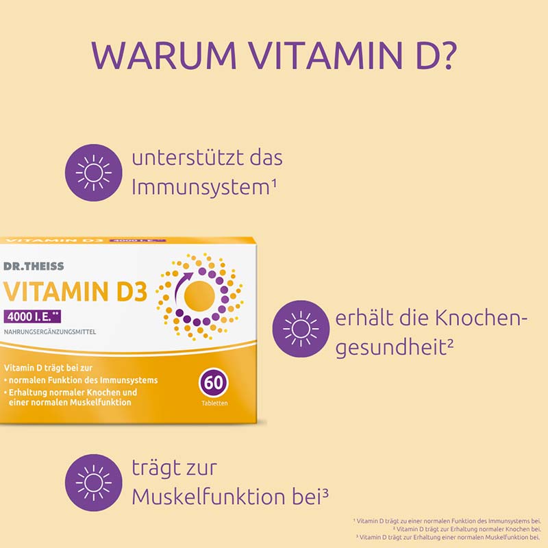 DR.THEISS VITAMIN D§ 4000 I.E. 60 St Tabletten
