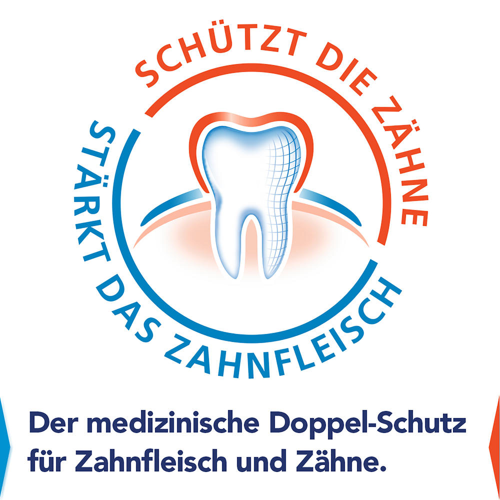 aronal & elmex Zahnpflege-Taschenset 1 St