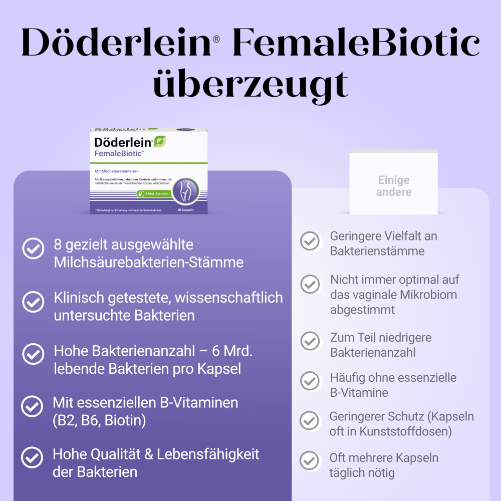 Döderlein FermaleBiotic 30 St Kapseln