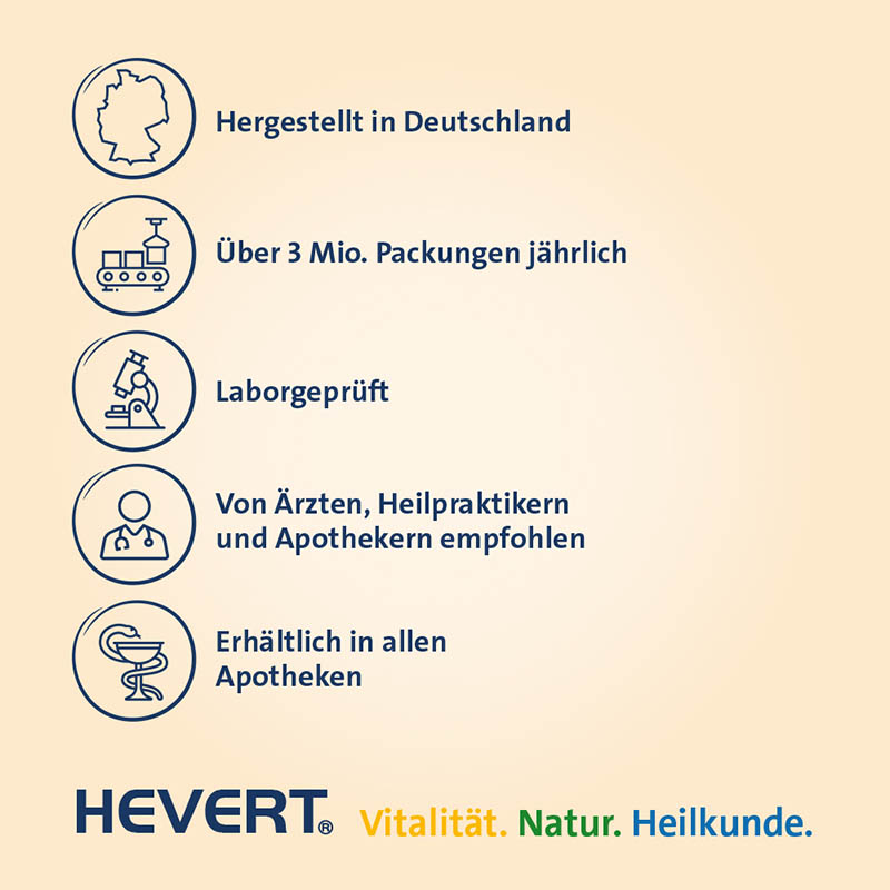 CURCUMIN HEVERT OPTISOLV 120 St Kapseln