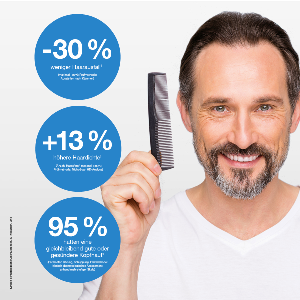 Thiocyn Haarserum Männer 150 ml Flüssigkeit