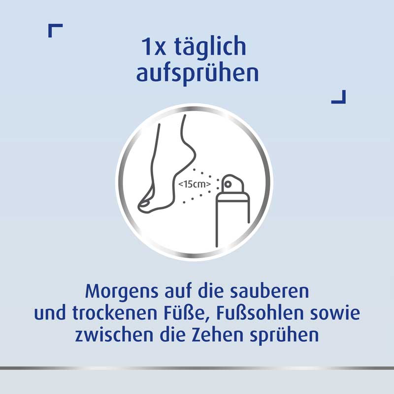CanesProtect Fußspray 1X150 ml Spray