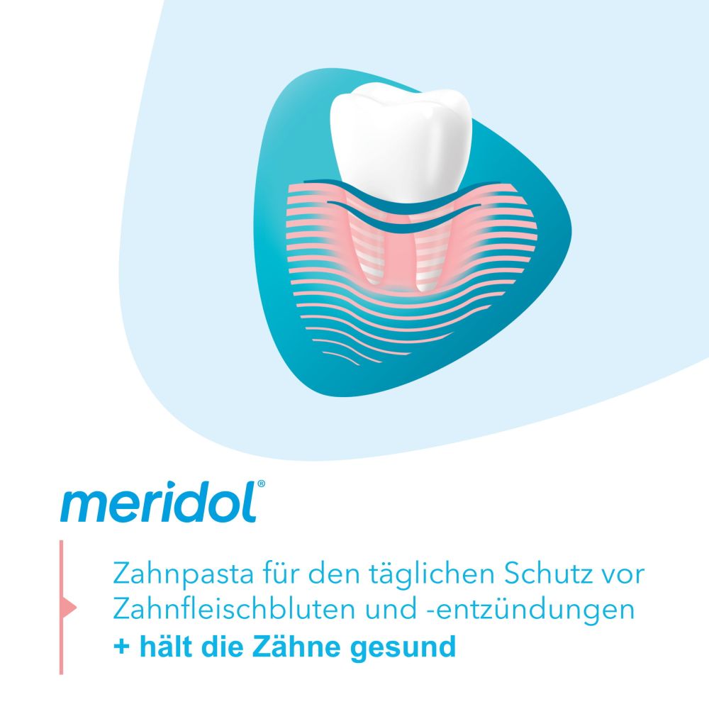 meridol Zahnpasta DOPPELPACK 2X75 ml Zahnpasta