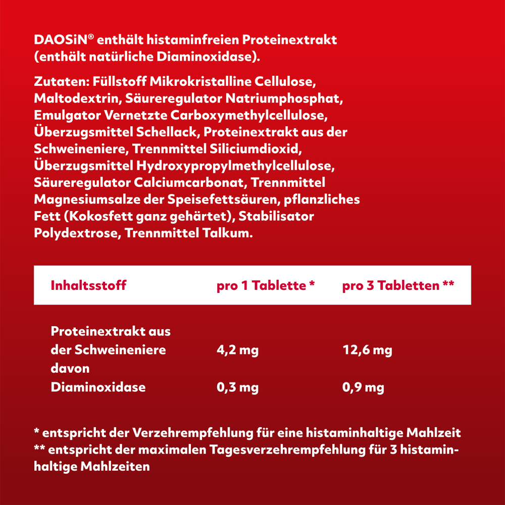 DAOSIN  10 St Tabletten