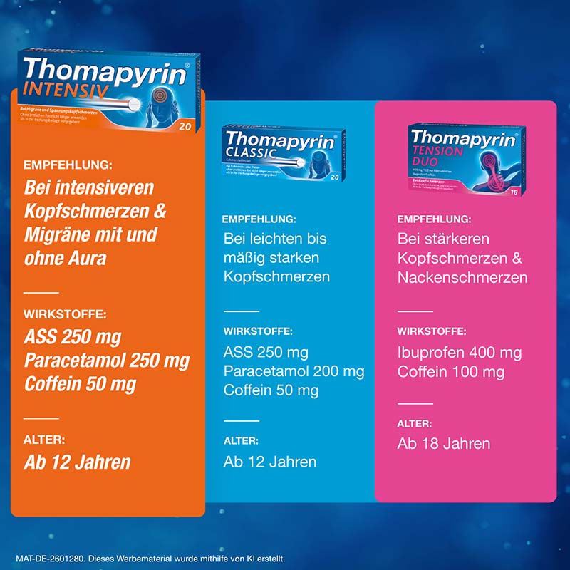 Thomapyrin INTENSIV  20 St Tabletten