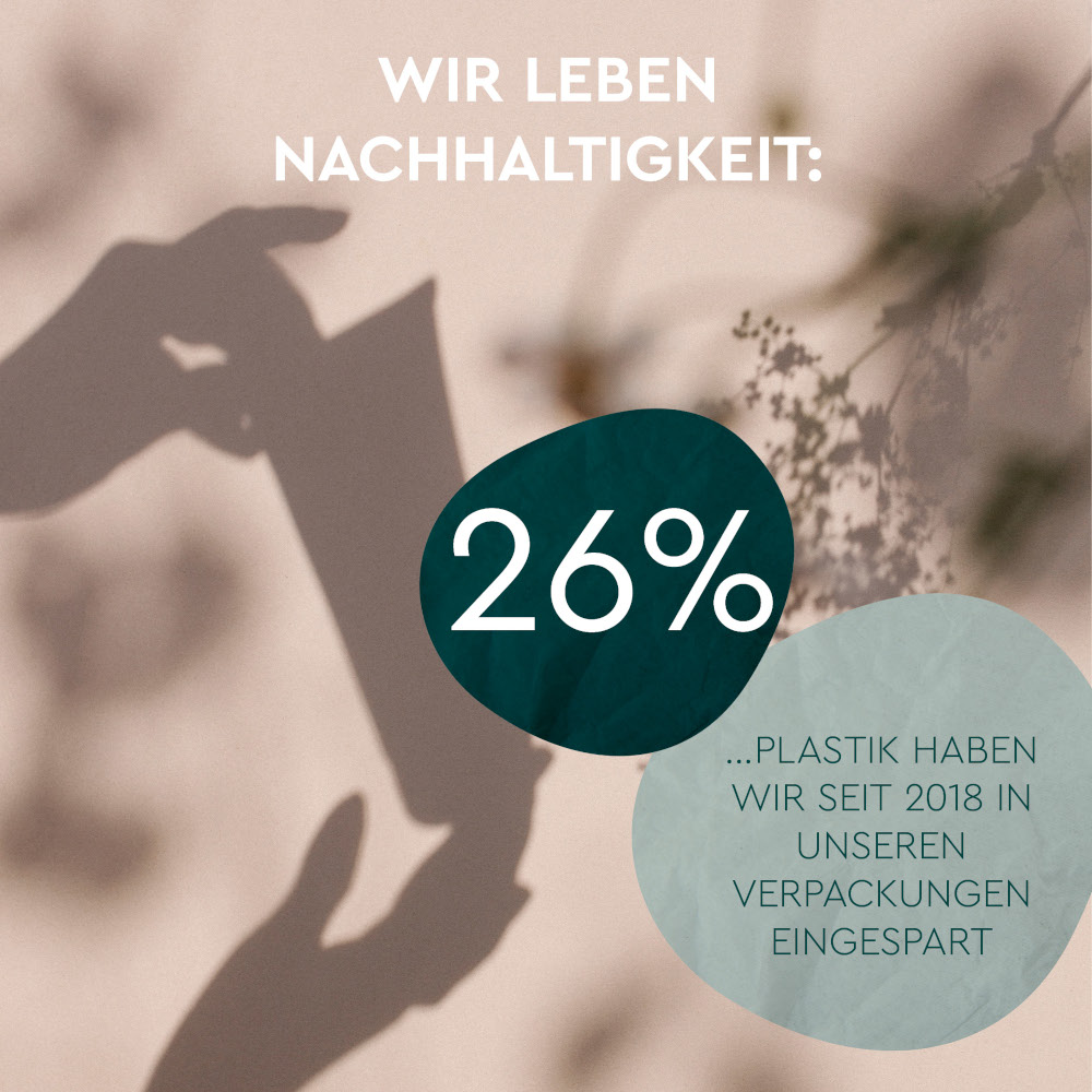 Kneipp Wirkdusche Goodbye STRESS  200 ml Duschgel