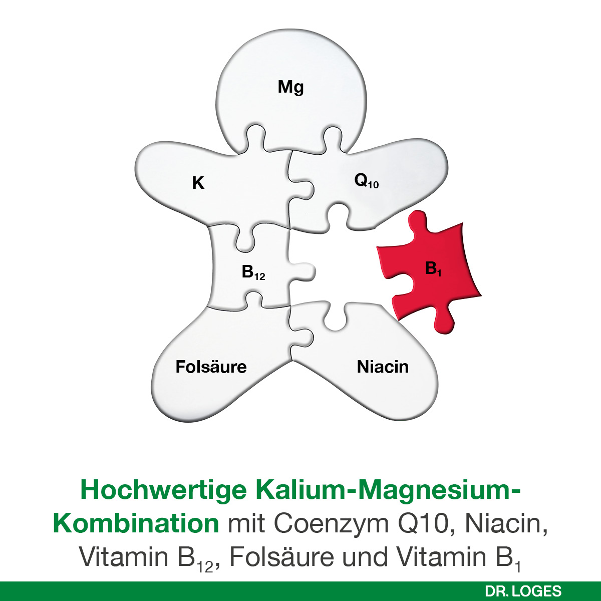 cardioLoges 120 St Filmtabletten