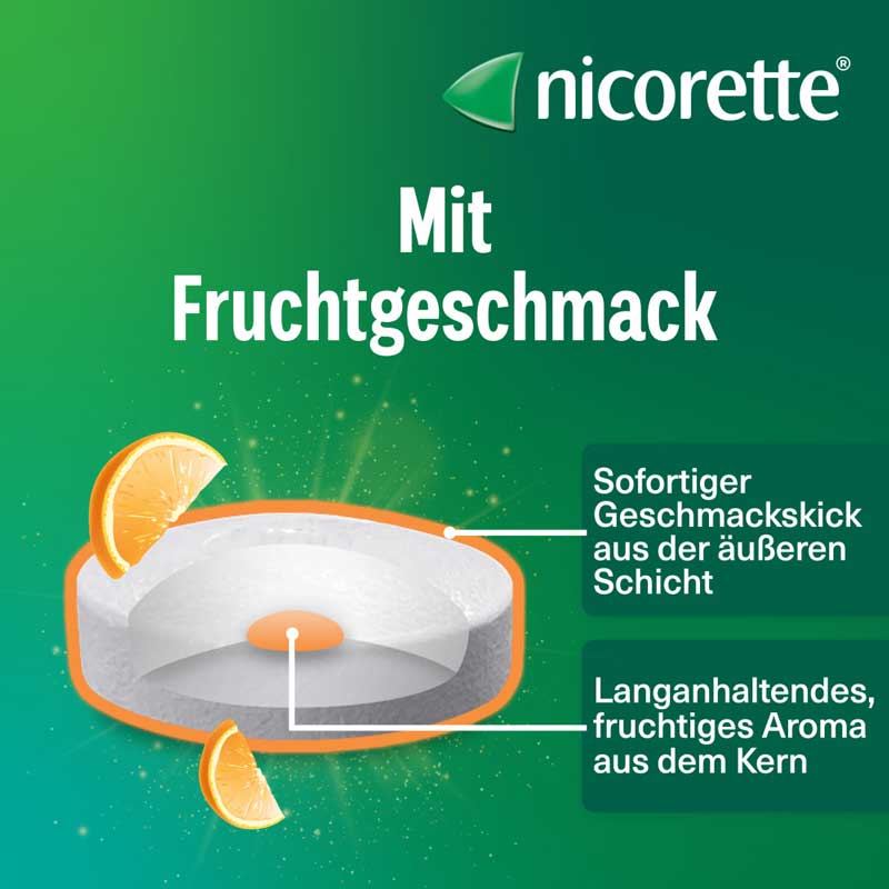 nicorette Fruit zuckerfrei 2 mg 80 St Lutschtabletten