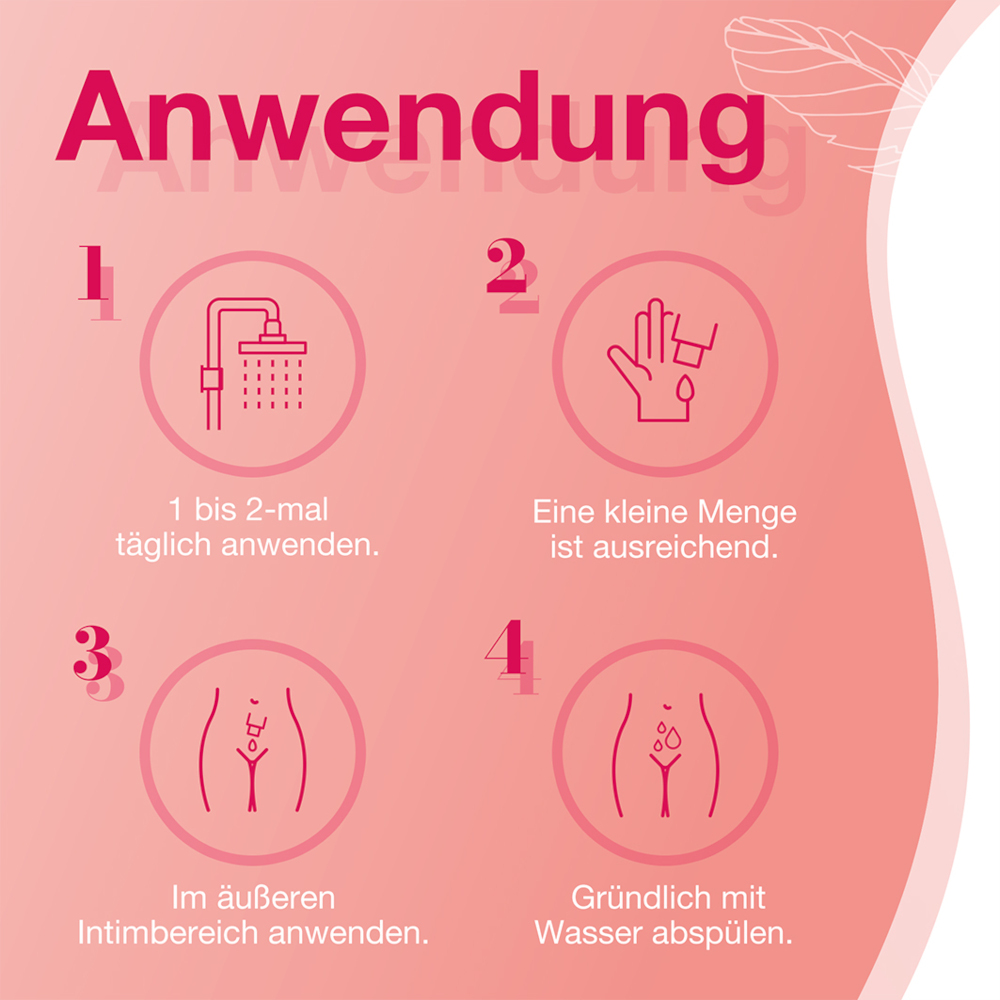 SAGELLA poligyn COMFORT 50 Plus 250 ml Lotion