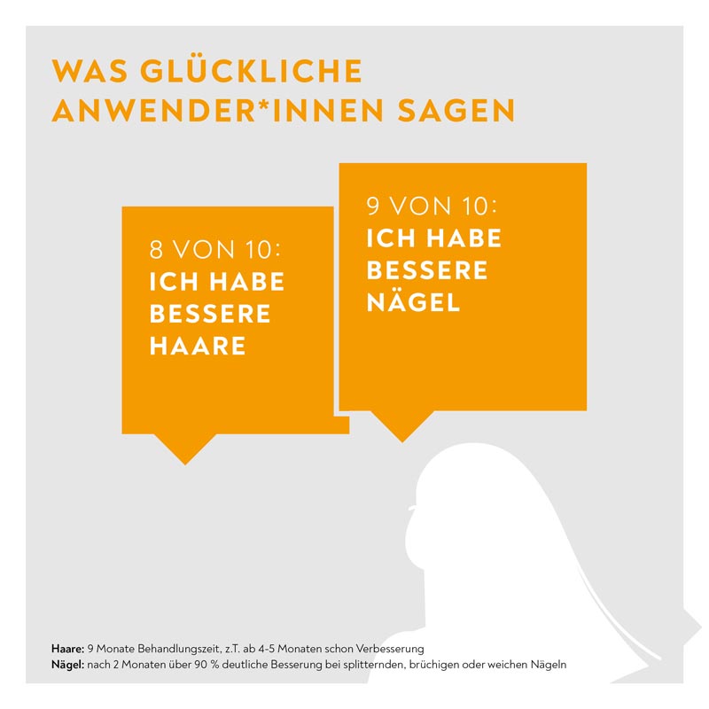 BIO-H-TIN VITAMIN H 5 mg für 2 Monate  30 St Tabletten