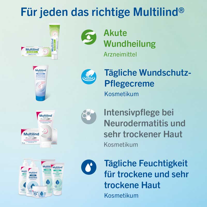 Multilind DermaCare Protect WUNDSCHUTZ-PFLEGECREME 200 ml Creme