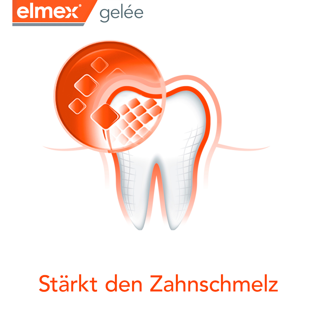 elmex gelée 25 g Gel