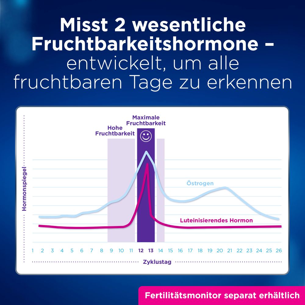 Clearblue Fertilitätsmonitor Teststäbchen 33 St Teststäbchen