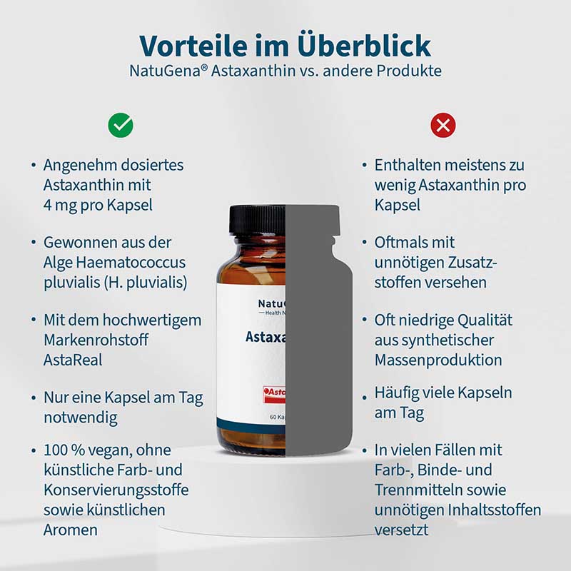 NatuGena Astaxanthin AstaReal 60 Kapseln 60 St Kapseln