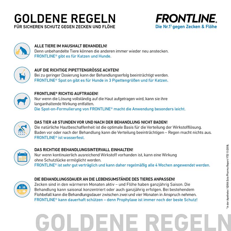 FRONTLINE SPOT ON HUND M gegen Zecken, Flöhe & Haarlinge  6 St Lösung
