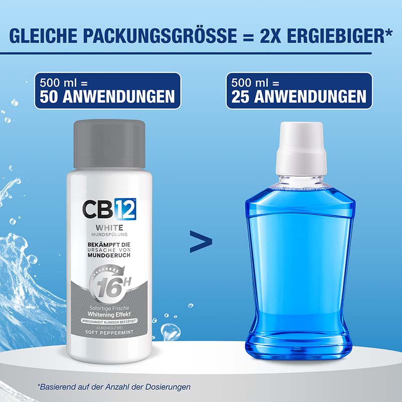 CB12 WHITE MUNDSPÜLUNG 500 ml Spüllösung